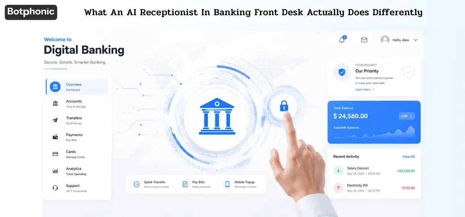 **Alt Text (150 characters):**
Digital banking dashboard with AI receptionist support, secure account management, transfers, payments, analytics, and real-time banking insights.
