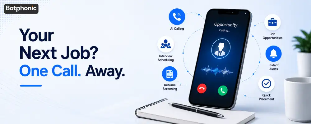 Botphonic AI recruiting platform infographic showing a smartphone receiving an automated call for job opportunities and resume screening.
