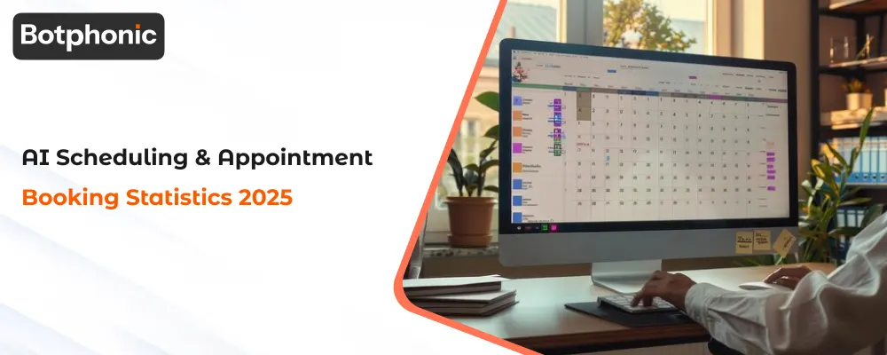 AI Scheduling & Appointment Booking Statistics 2025  Botphonic