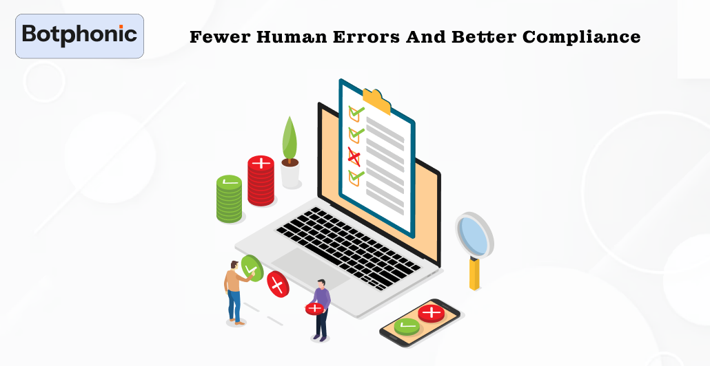 Fewer Human Errors And Better Compliance Botphonic