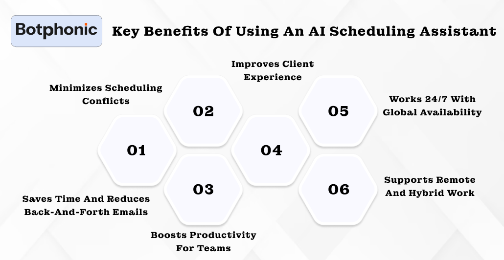Key Benefits Of Using An AI Scheduling Assistant Botphonic