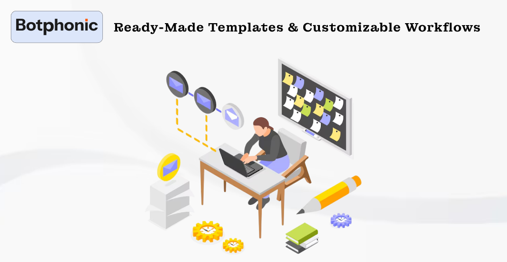 Ready Made Templates & Customizable Workflows Botphonic