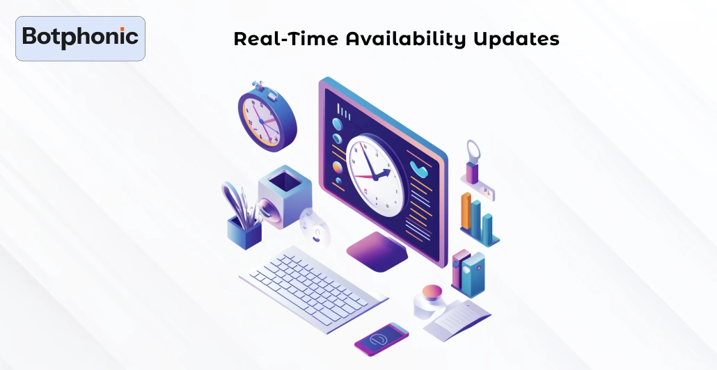 Real Time Availability Updates Botphonic