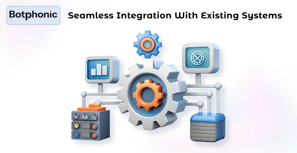 Seamless Integration With Existing Systems Botphonic