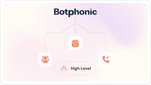 Virtual Triage By AI   Botphonic