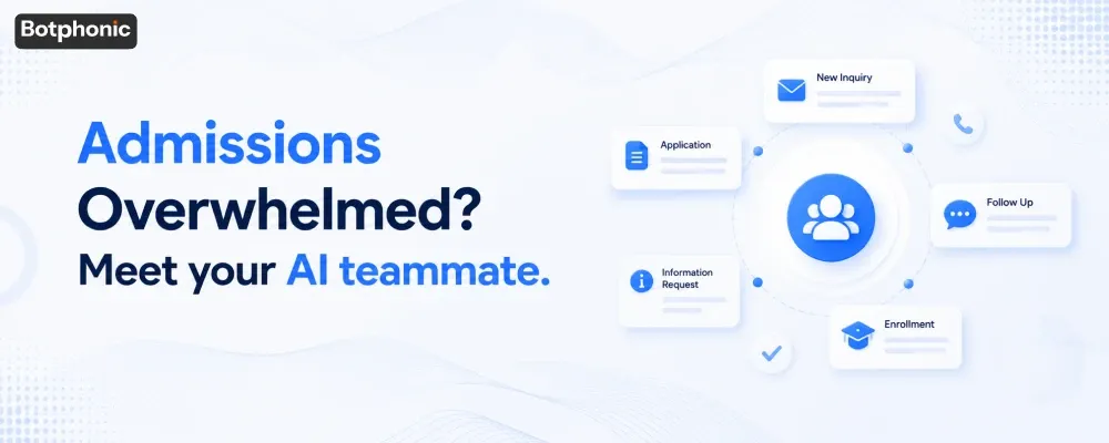 Admissions Overwhelmed  Meet Your AI Teammate. Botphonic