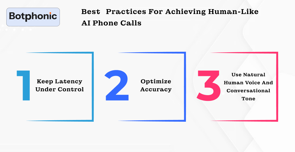 Best Practices For Achieving Human Like AI Phone Calls Botphonic