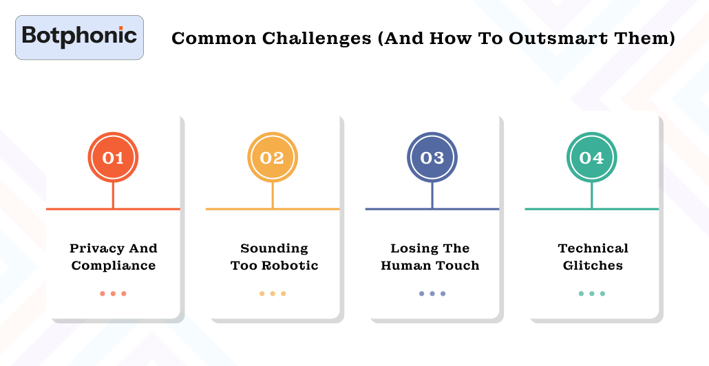 Common Challenges (and How To Outsmart Them) Botphonic