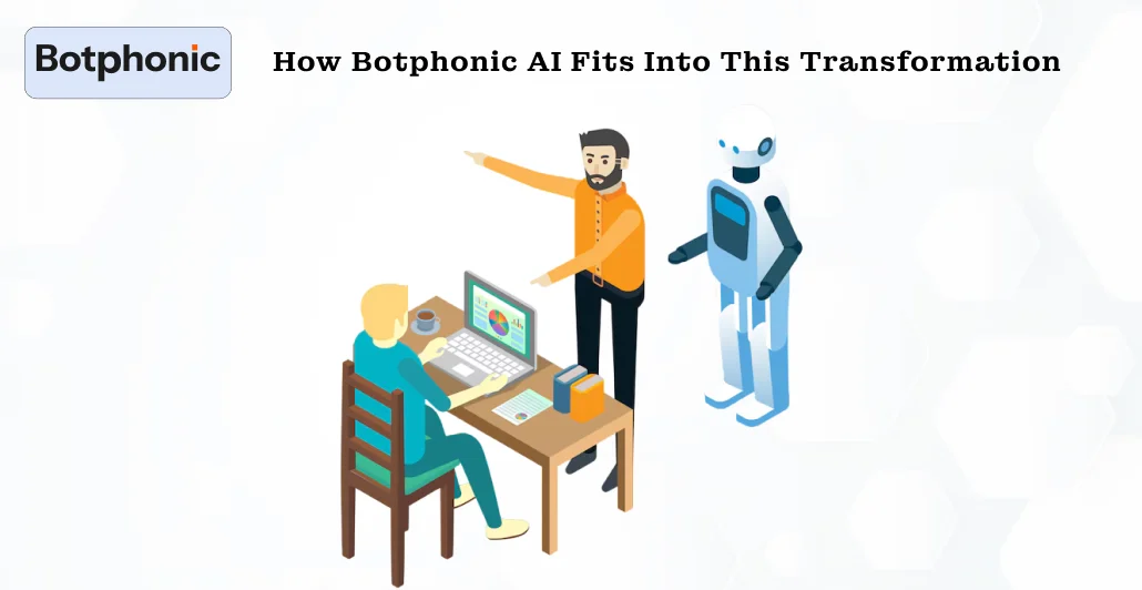 How Botphonic AI Fits Into This Transformation Botphonic