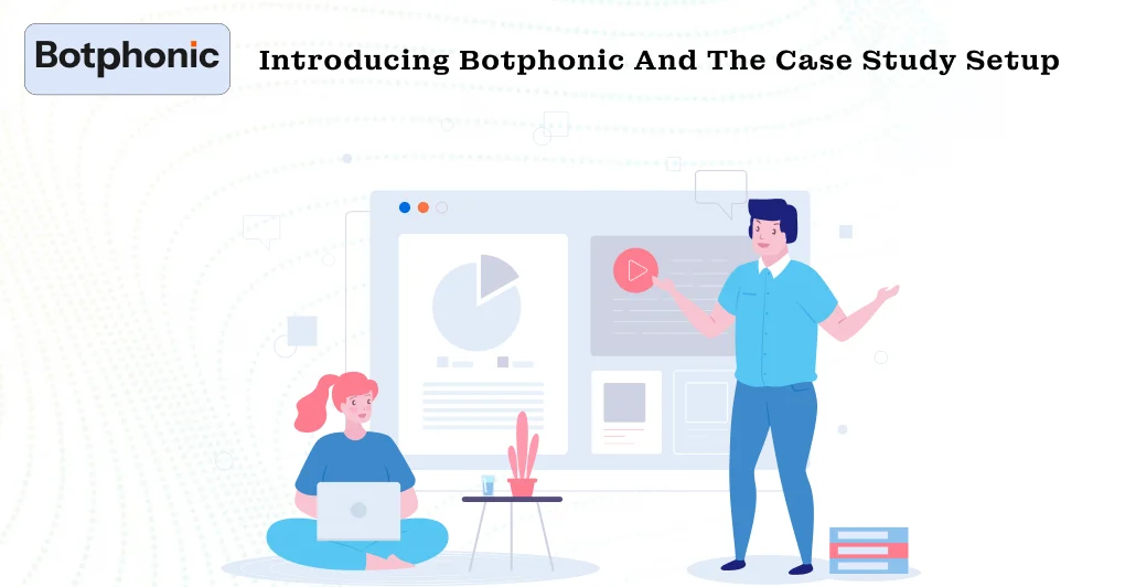 Introducing Botphonic And The Case Study Setup Botphonic