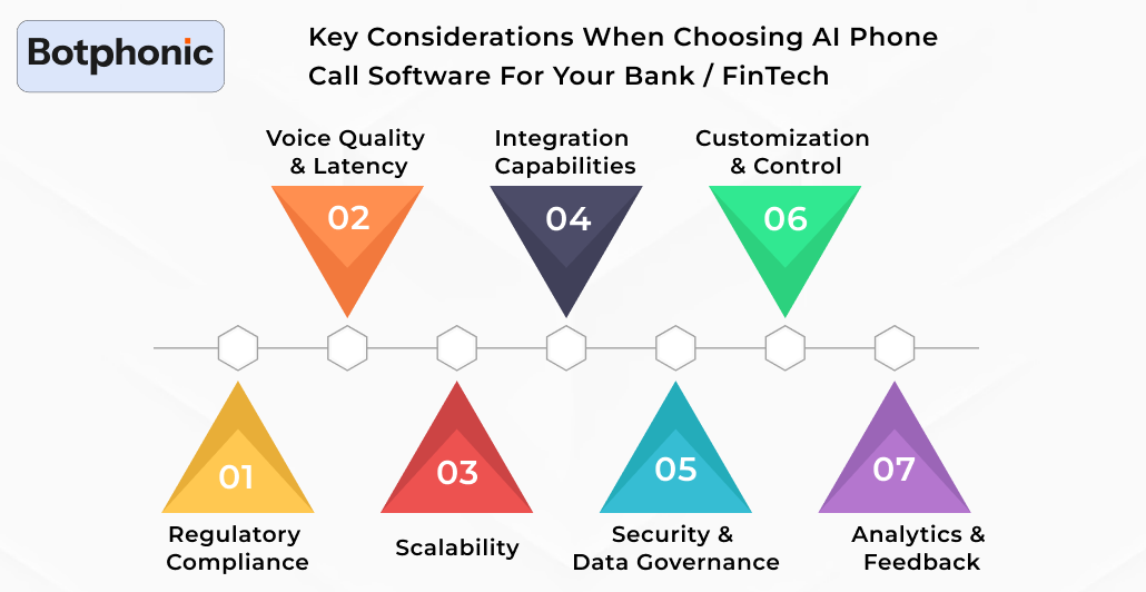 Key Considerations When Choosing AI