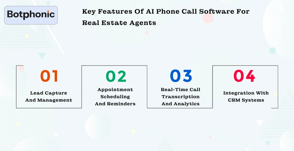Key Features Of AI Phone Call Software For Real Estate Agents Botphonic