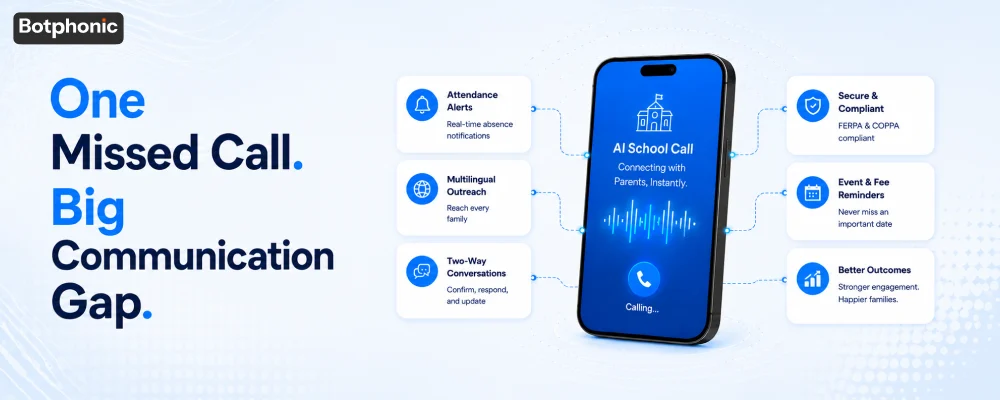 AI-powered school communication platform sending automated attendance alerts and multilingual parent phone calls in real time.