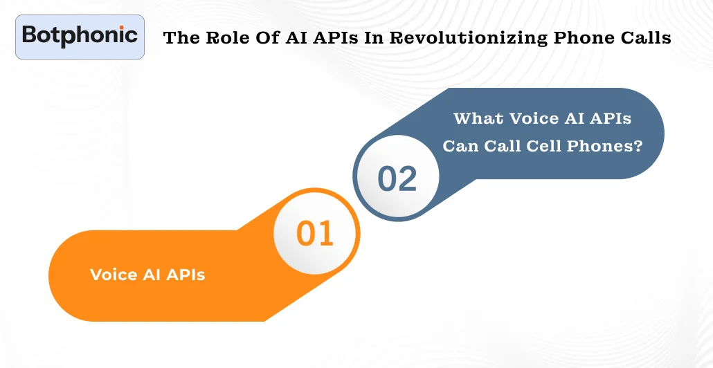 The Role Of AI APIs In Revolutionizing Phone Calls Botphonic