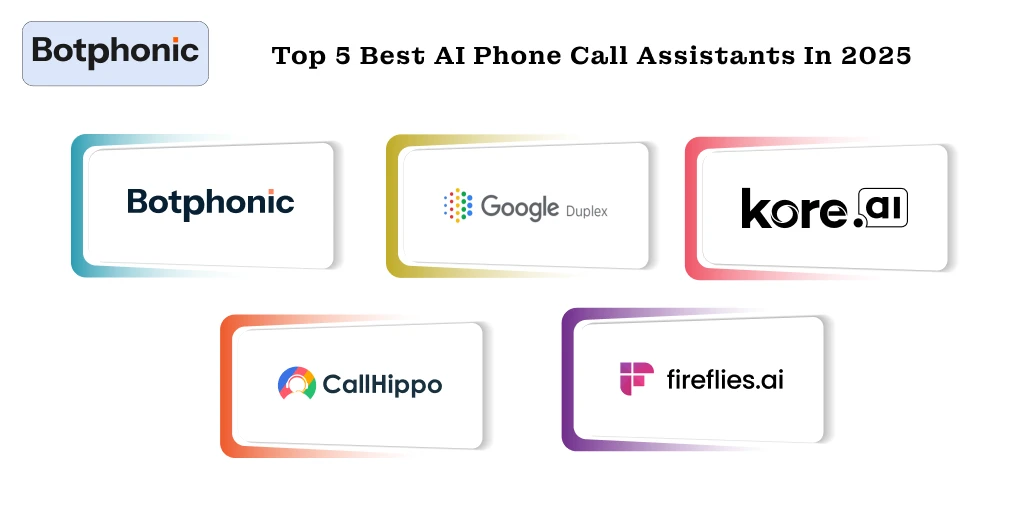 Top 5 Best AI Phone Call Assistants In 2025 Botphonic 1