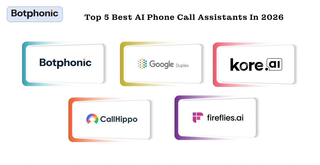 Top 5 Best AI Phone Call Assistants In 2026   Botphonic