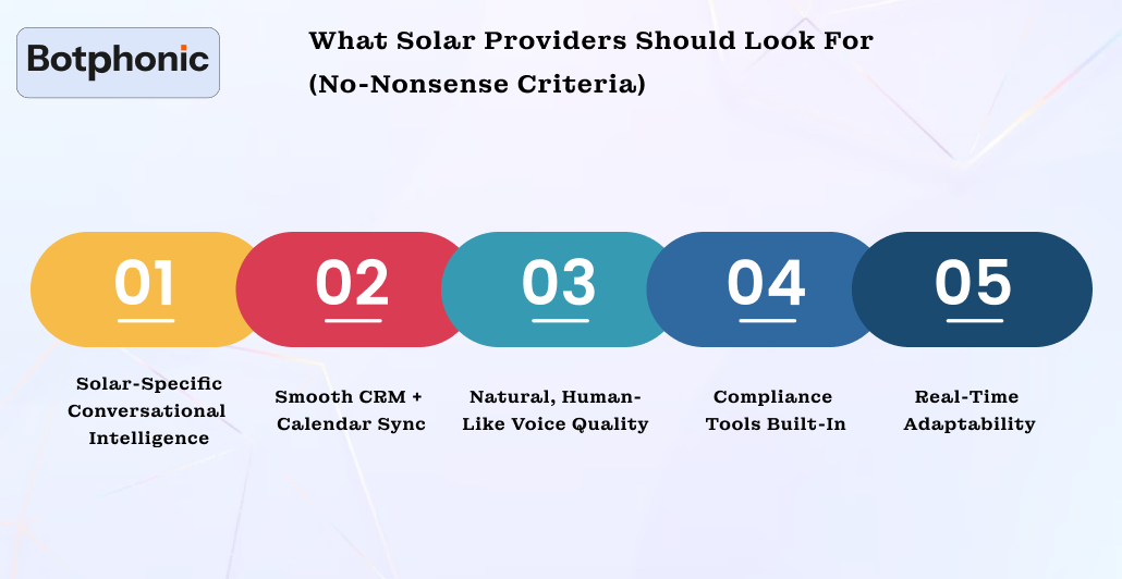 What Solar Providers Should Look For (No Nonsense Criteria) Botphonic