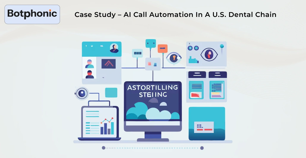 Case Study – AI Call Automation In A U.S. Dental Chain Botphonic