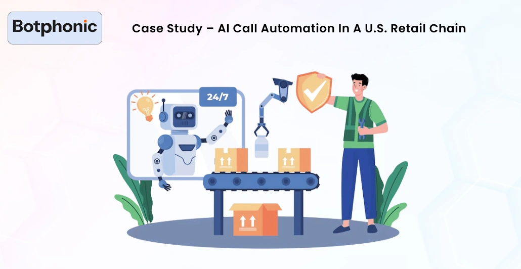 Case Study – AI Call Automation In A U.S. Retail Chain Botphonic 