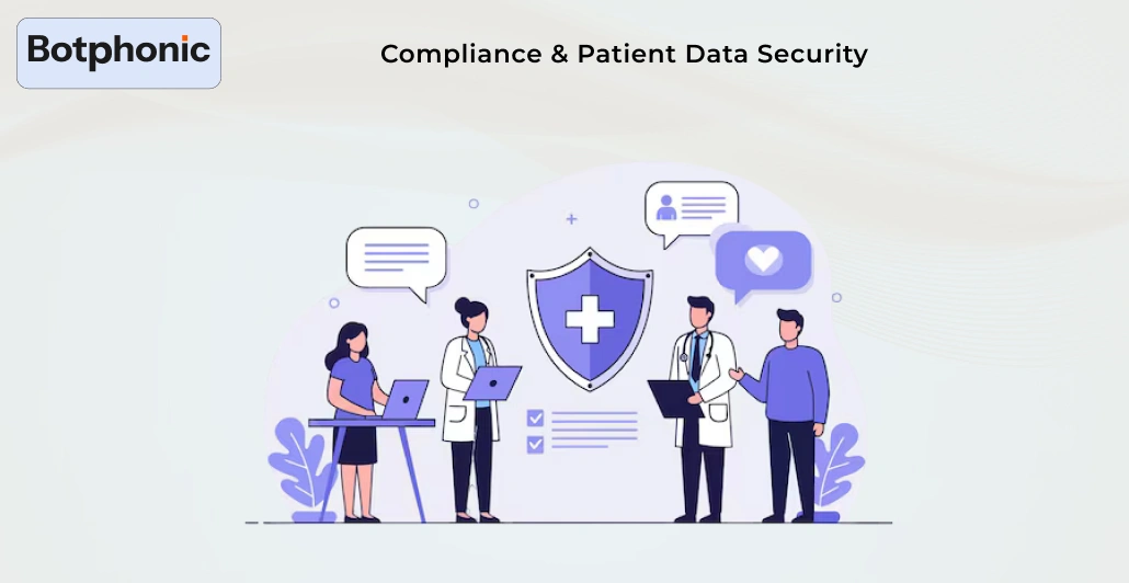 Compliance & Patient Data Securityn Botphonic