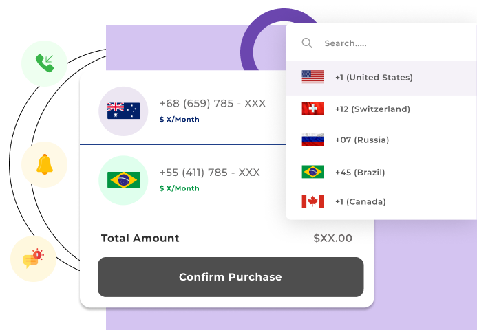 Customer Calls Business Number