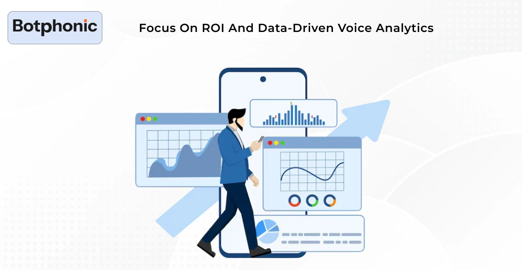 Focus On ROI And Data Driven Voice Analytics Botphonic