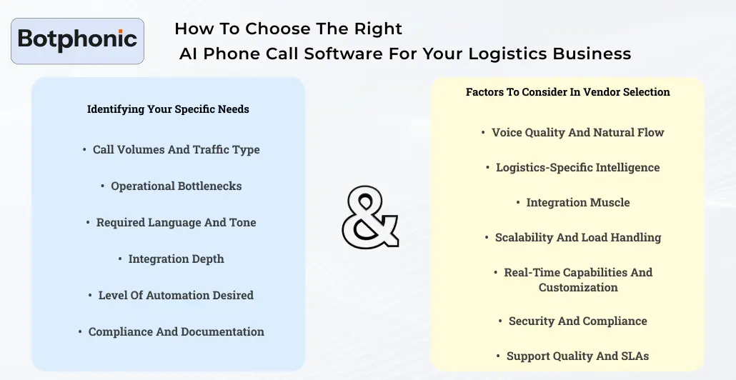 How To Choose The Right AI Phone Call Software For Your Logistics Business Botphonic 1