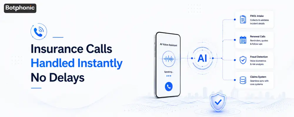 AI voice automation for insurance with intelligent call handling, FNOL intake, fraud detection, claims system integration, and secure customer support.