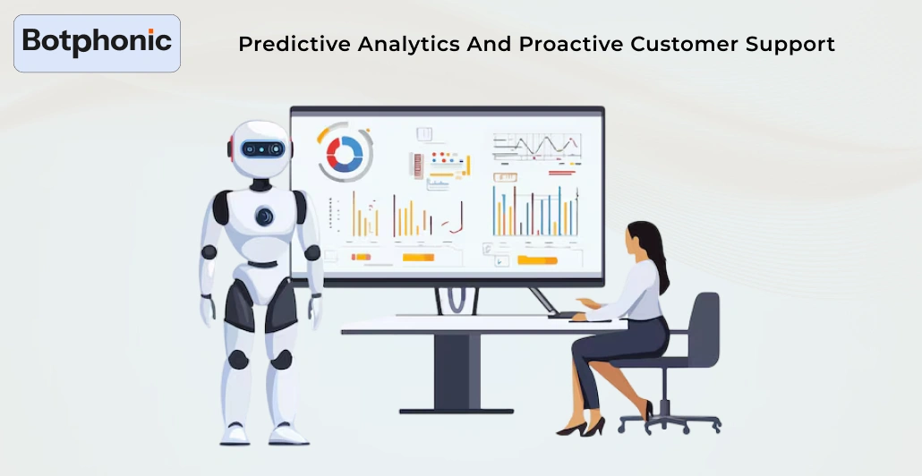 Predictive Analytics And Proactive Customer Support Botphonic