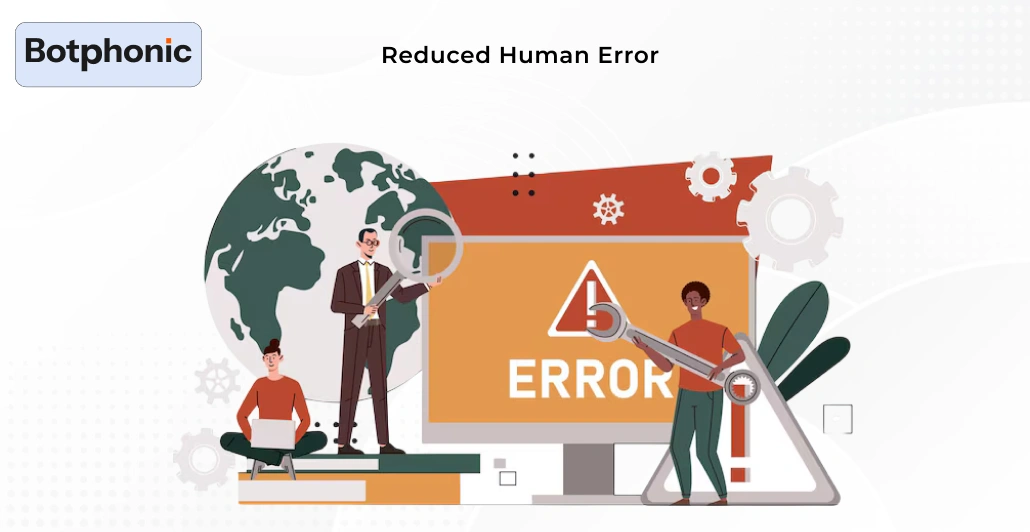 Reduced Human Error Botphonic