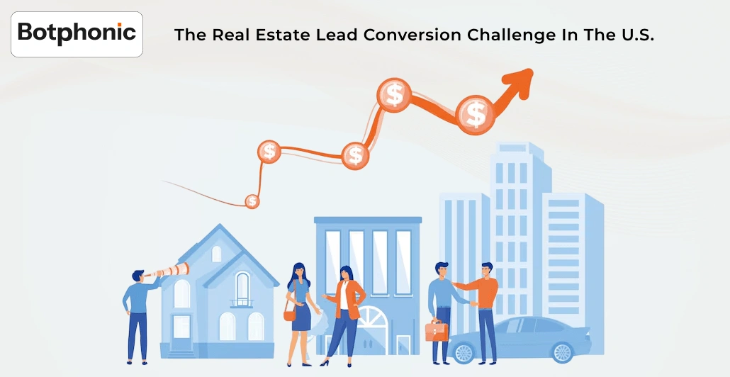 The Real Estate Lead Conversion Challenge In The U.S. Botphonic