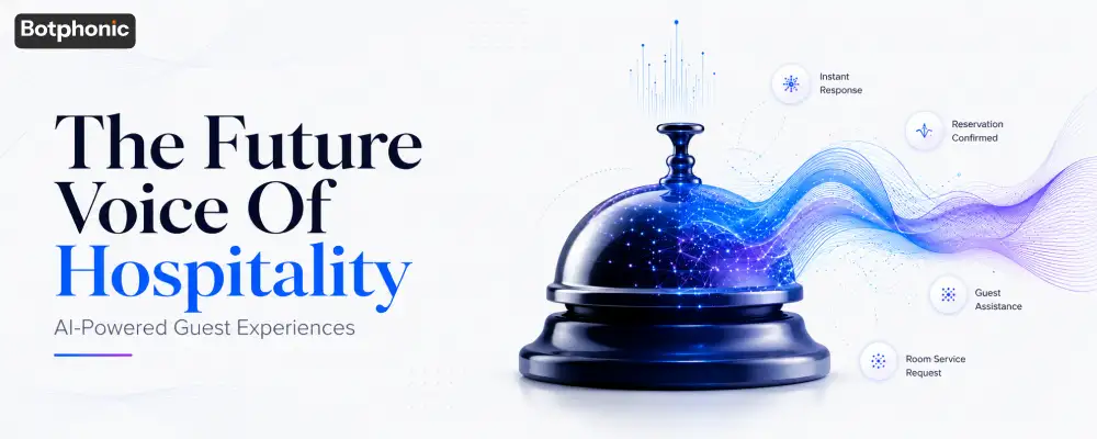 The Future Voice Of Hospitality: AI-Powered Guest Experiences." Features a metallic hotel bell with digital waves and icons for Instant Response, Reservations, and Room Service.
