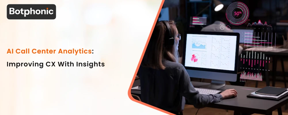 AI Call Center Analytics: Improving CX with Insights