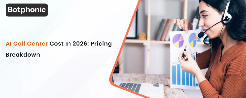 AI Call Center Cost in 2026: Pricing Breakdown