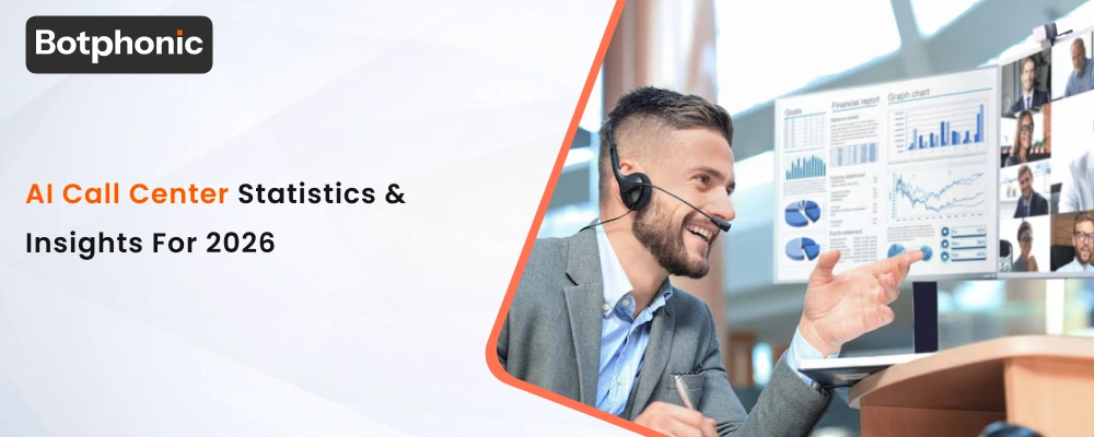 AI Call Center Statistics & Insights For 2026  Botphonic