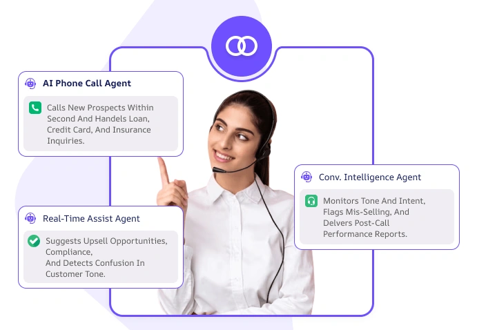 AI Handles Or Assists Call