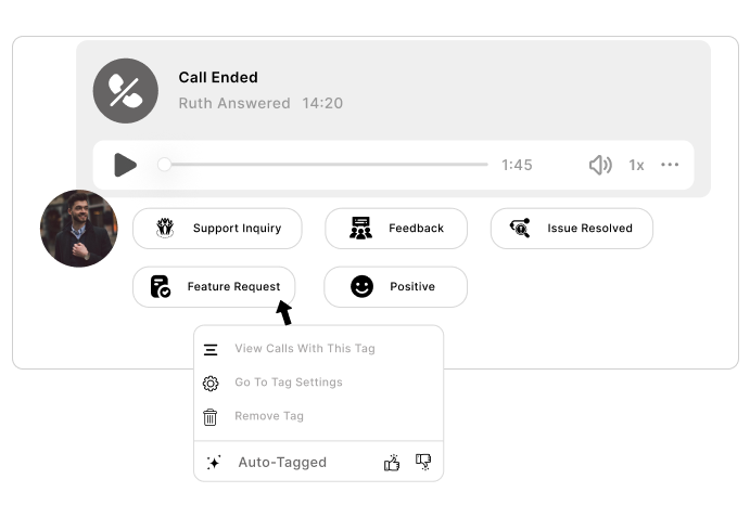 Customer Completes Interaction Or Milestone