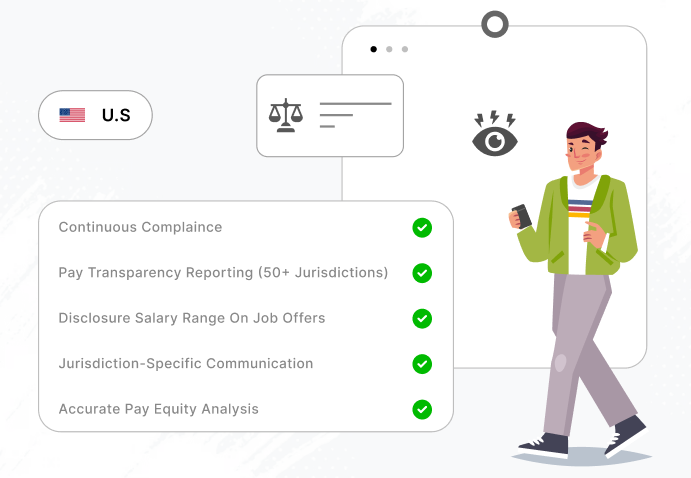 Delivers Compliant Disclosures