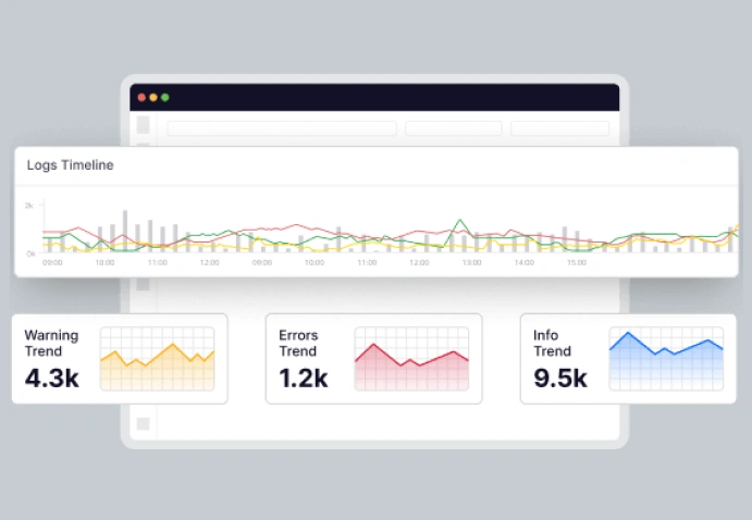 Logs Interaction Securely