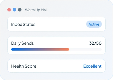 Quick Start Checklist