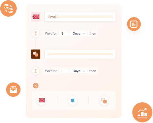 Seamless Follow‑up Sequence