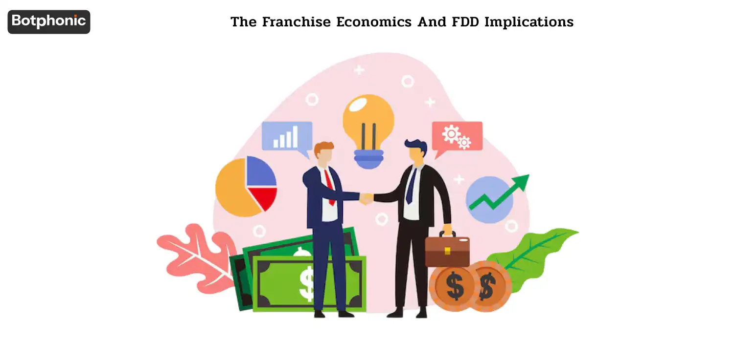 Franchise disclosure and compliance requirements for customer call systems.