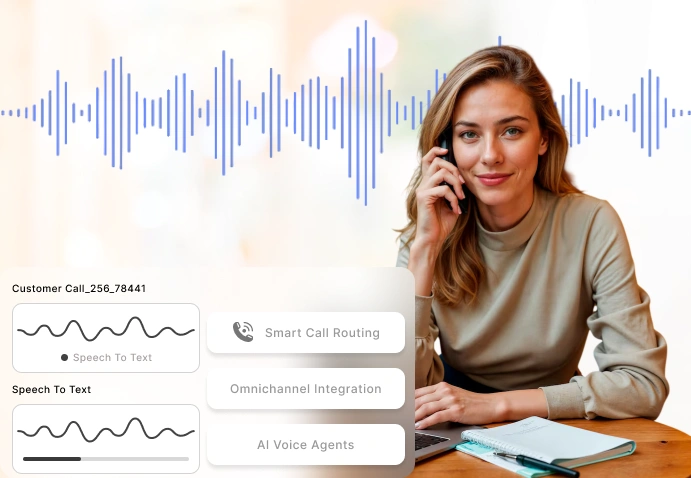 Understands Intent Using Speech and NLP