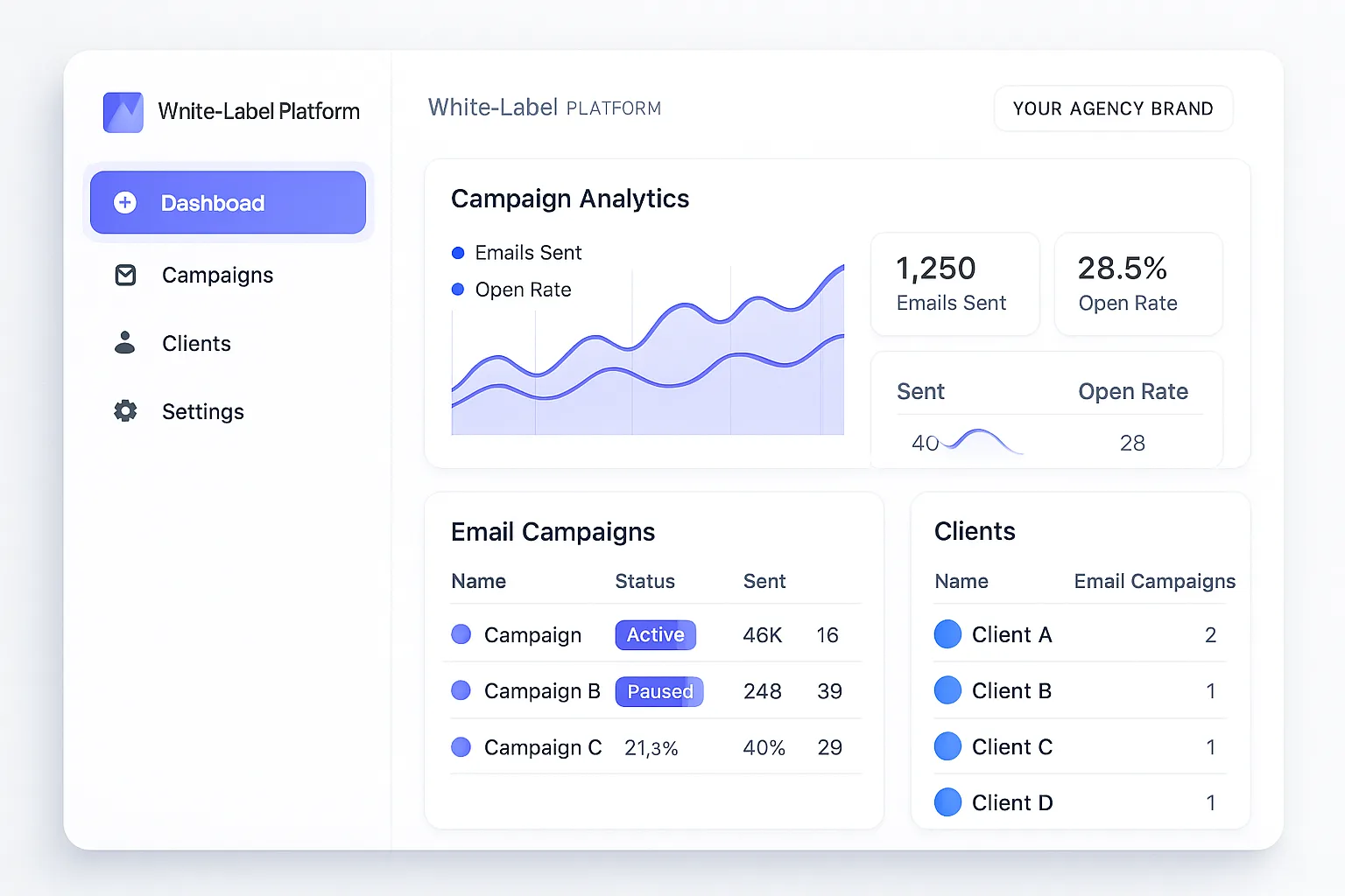 White-Label Cold Email Solution