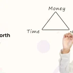 Aivo Alternatives Worth Your Budget Review