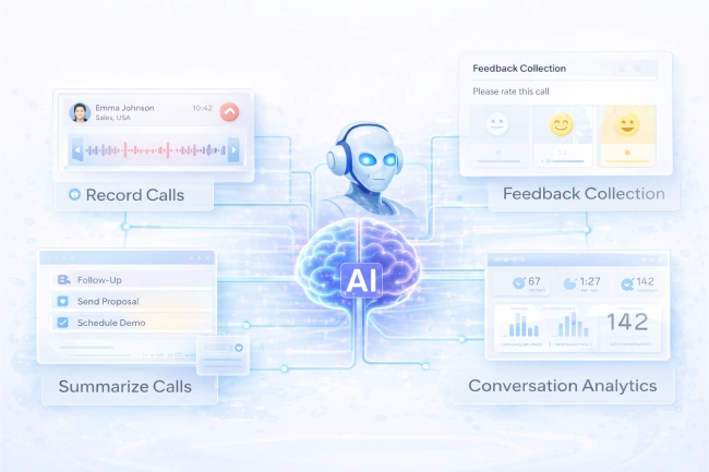 Post Call Actions Botphonic AI