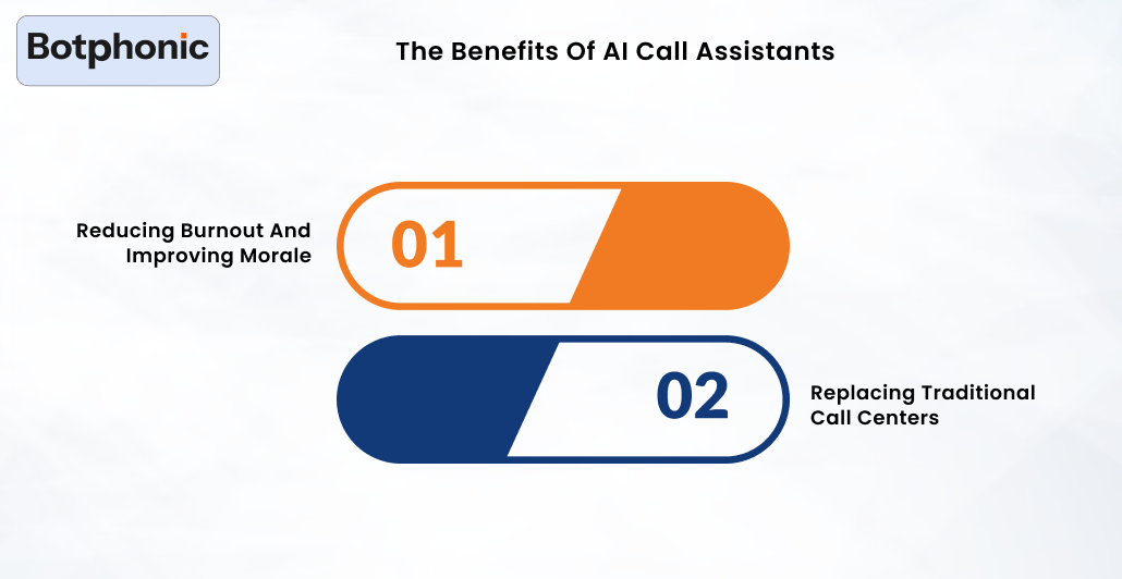 The Benefits Of AI Call Assistants Botphonic