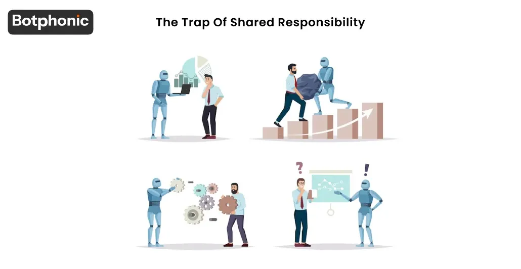 The Trap Of Shared Responsibility Botphonic