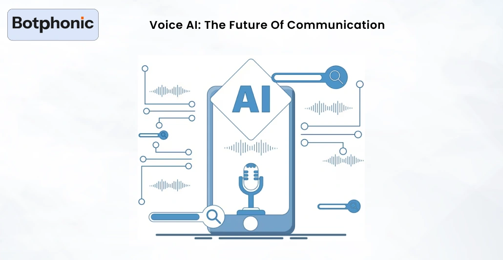 Voice AI The Future Of Communication Botphonic