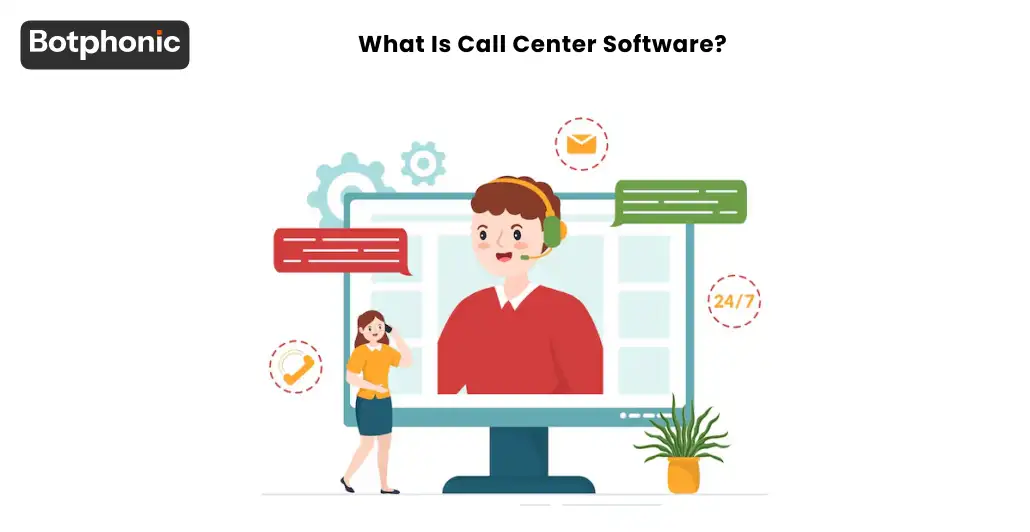 AI call center software features including voice agents, IVR, and analytics
